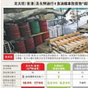 北大荒食用油致癌物超标7倍