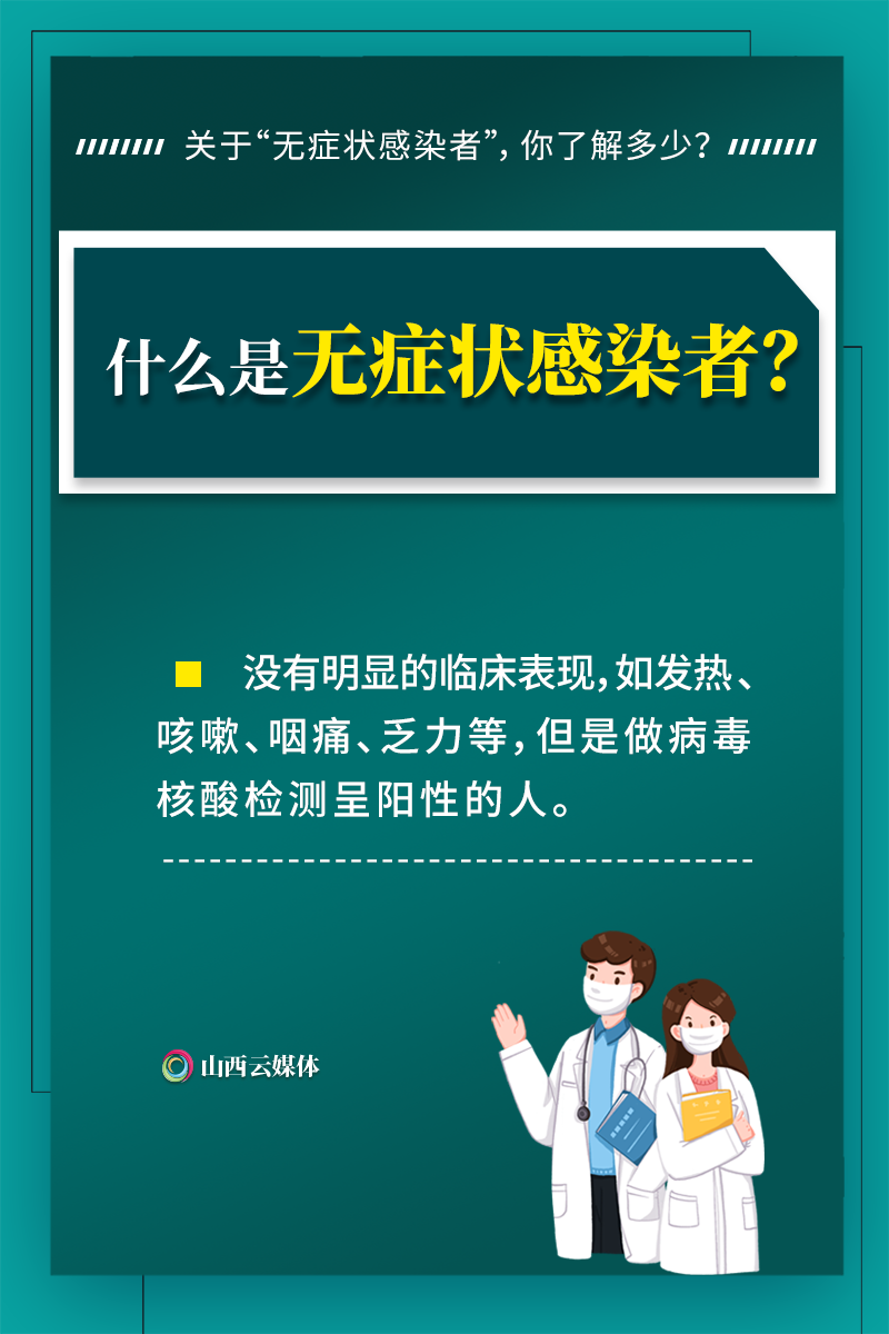 [第1294期]如何防备接触新冠无症状感染者中招