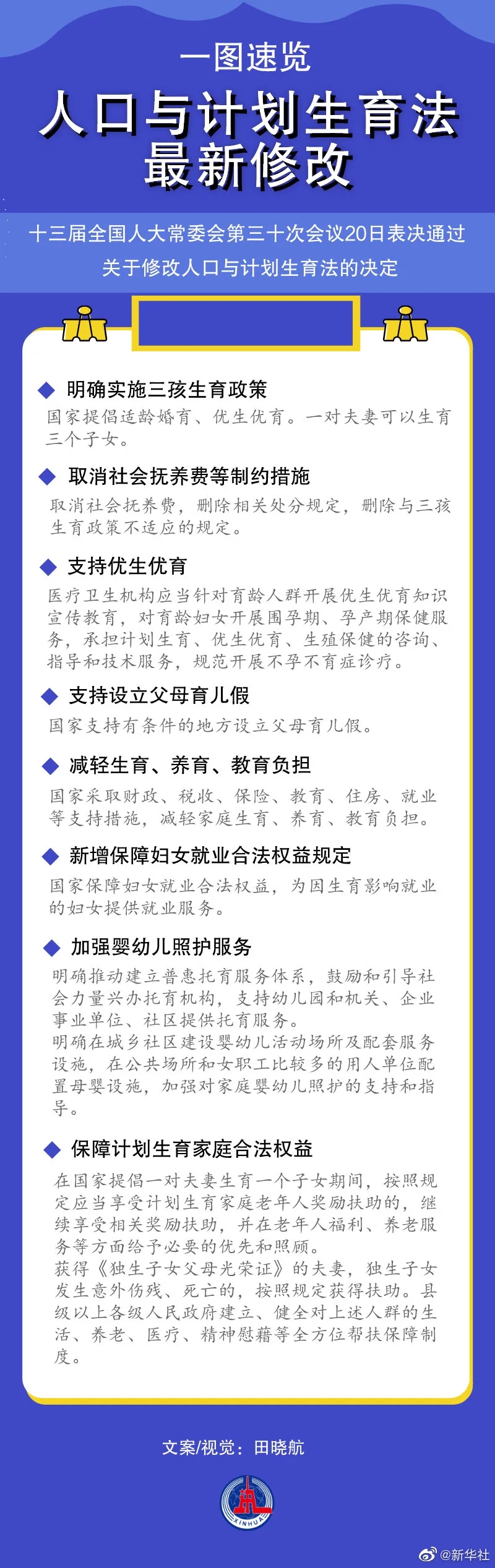 人口计生法已完成修改 法律保障三孩生育政策